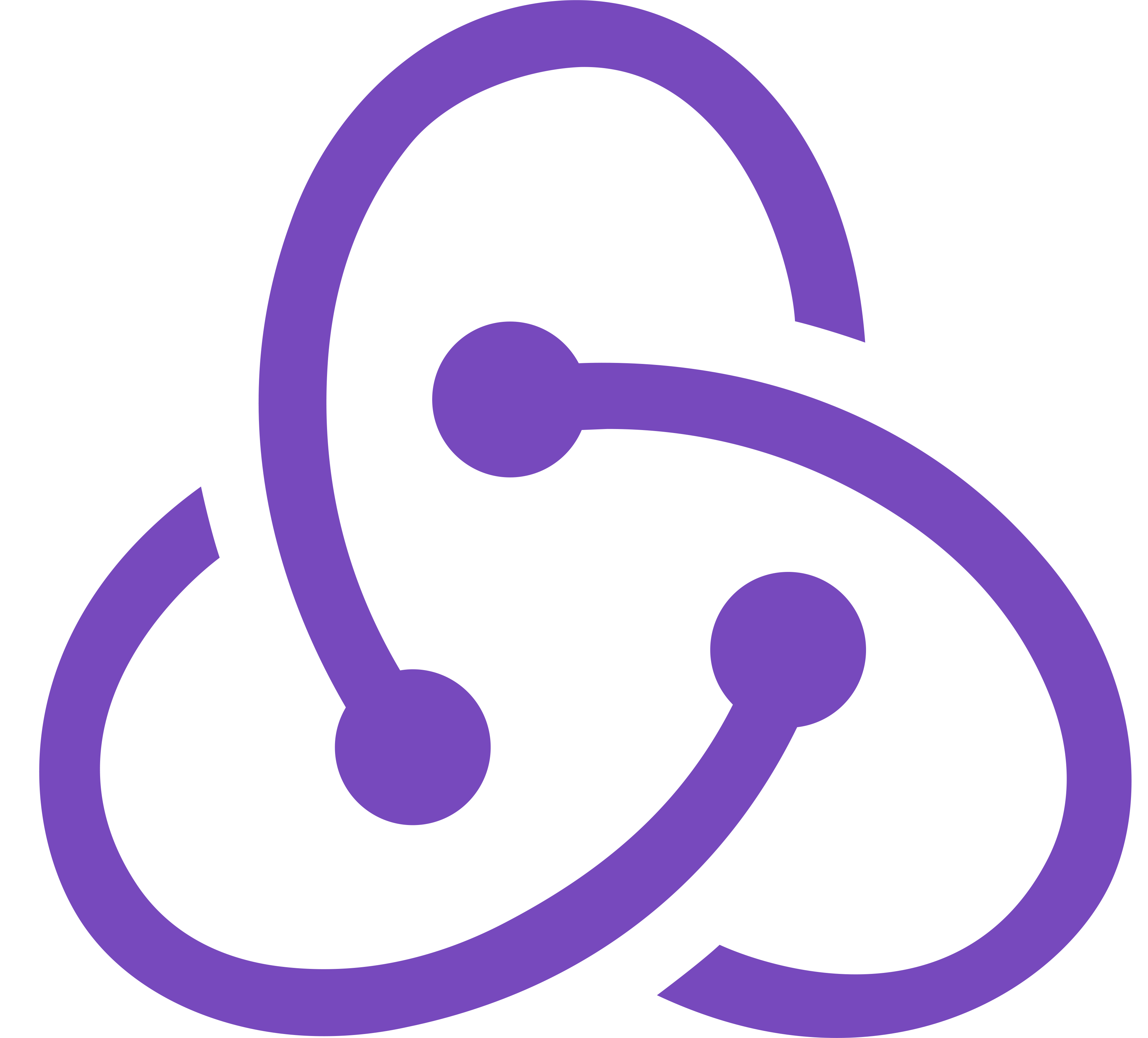 redux icon